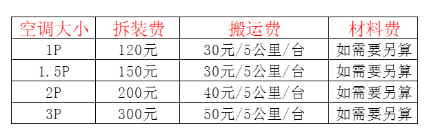 磴口空调移机及费用电话在哪里找